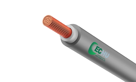SYV75 Cables